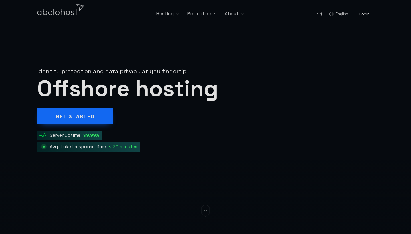 AbeloHost homepage hero on a dark background with the headline Offshore hosting, a Get Started button, and 99.99% uptime and sub-30-minute ticket response stats