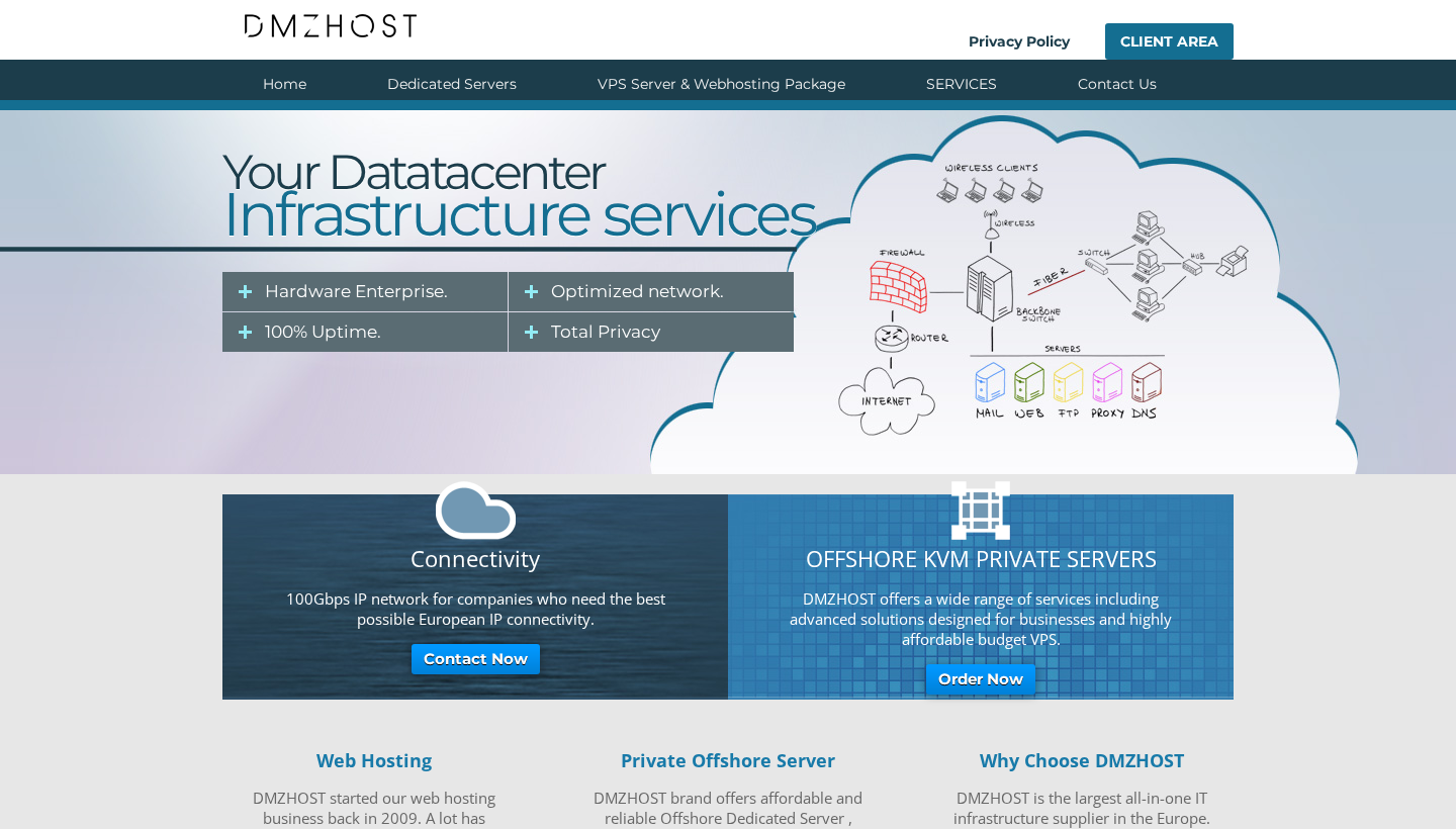 DMZHost homepage hero headlined Your Datacenter Infrastructure Services with connectivity and offshore KVM private server callouts