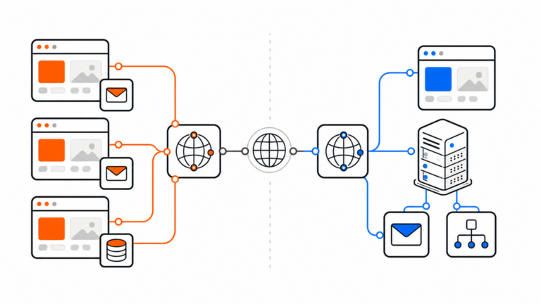 Você necessita de um endereço IP exclusivo para o seu site?